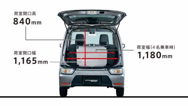 新型ワゴンRスティングレー車外・車内・荷室(トランク)・タイヤのサイズは?